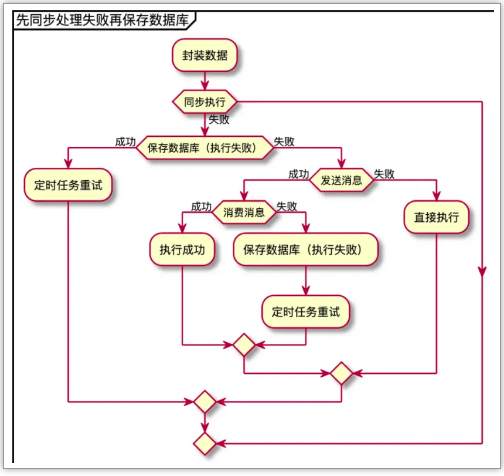 3a7919026be27b020ee041490de9df91.png
