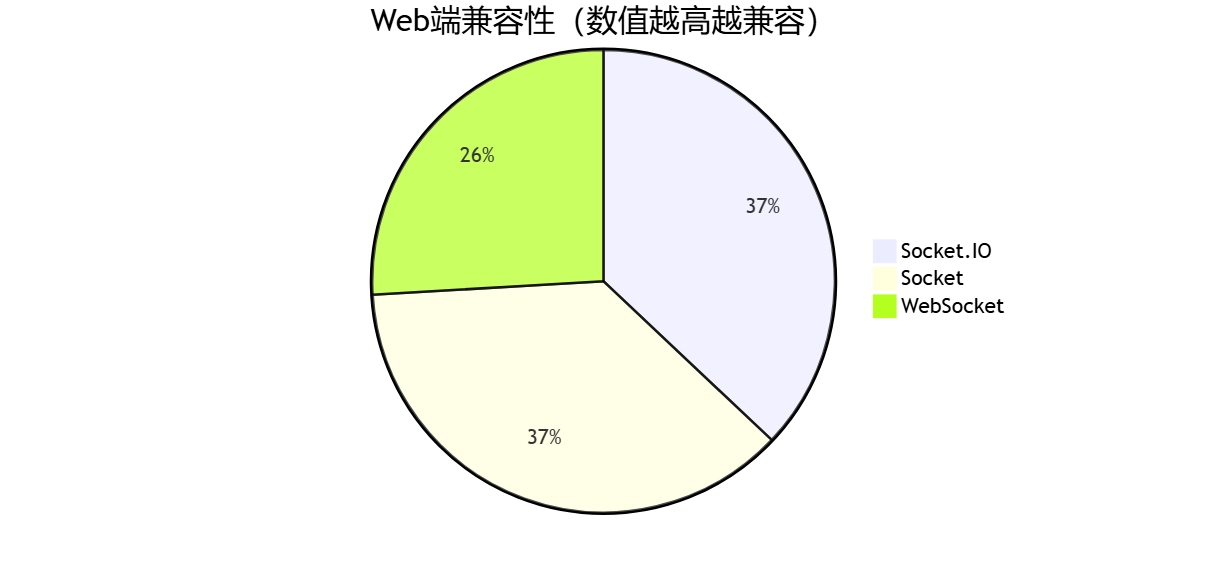 b37e2f3fe4e4ece23ab168a927340ae5.png