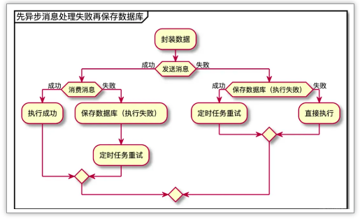 e50f979ef22154e0f220dd32b8c23f73.png