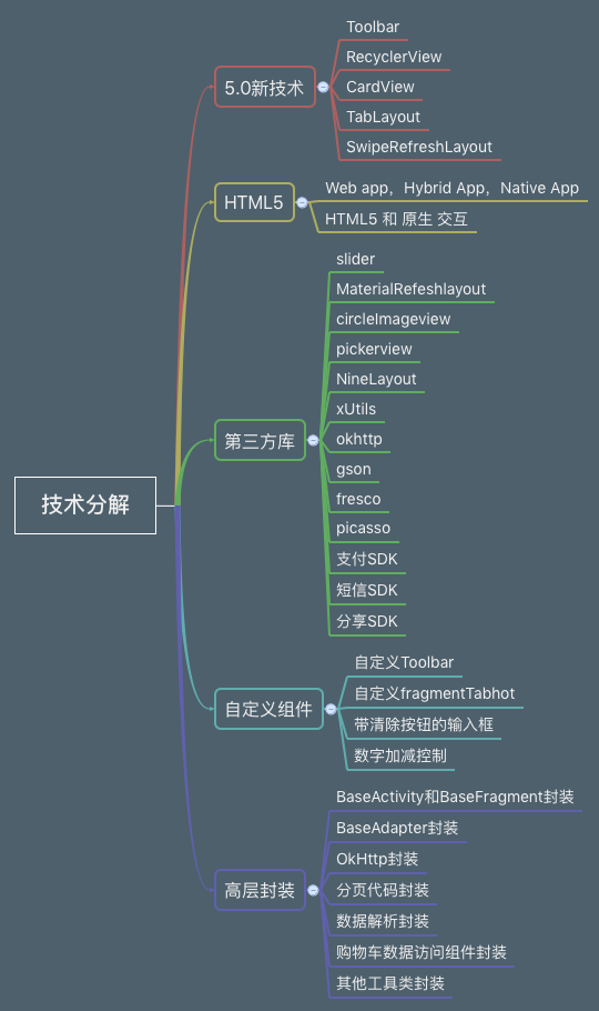 6d3b597994a0f51249b0e7574b05cbaf.png