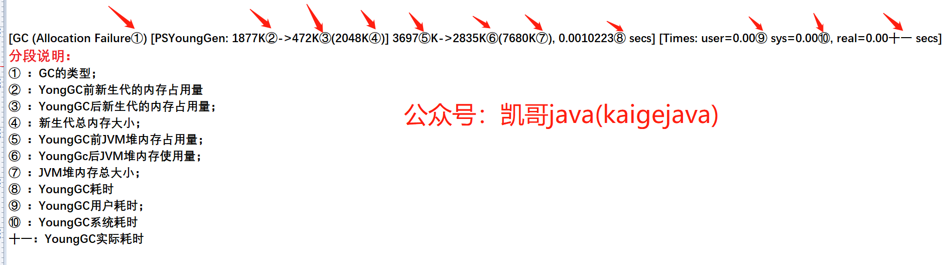 JVM笔记九